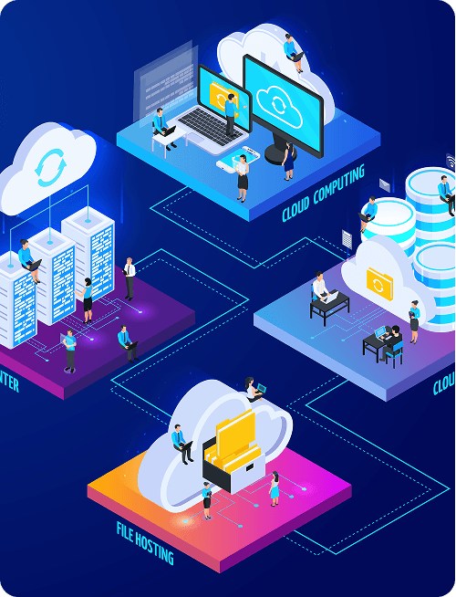 How Transnet Cloud Helps and Service Offering